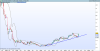 FOLKESTONE LIMITED.png