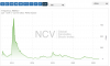 Global Cannabis index 10 years.png