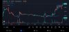 Screenshot_20220815-074135_TradingView.jpg