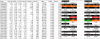 mdcpricehist303.png