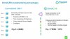 OMNICAR Manufacturing Advantages.JPG