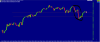 falling three xjo.PNG