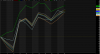XJO rels.PNG