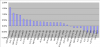 XJO sector.PNG