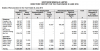 Board Salaries.PNG