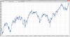 xjo gaps.png