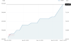 Lithium price download.png