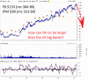 Facebook $133 (21-2-17).gif