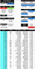 HIObiggestvolumestats.png