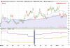 WSA chart.PNG