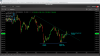 XAO long term bottom.png