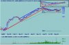 gem_ax_price_weekly_.09jan09_to_25mar17_+++++.jpg