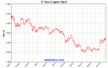spot-copper-5y-Large (1).gif