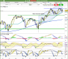 xjo day.png