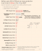 Battery Manufacturing 2017-03 .png