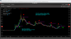 MAY 62 res vs supp.png