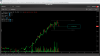 MAY 15 min 62% Fib 8.5c.png