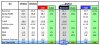 SDOI DH2023 result.JPG