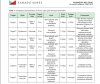 xam pattern drilling targets.JPG