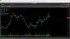 CXO wave count.png