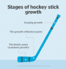 stages_of_hockey_stick_growth-h_half_column_mobile.png