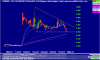 cdx_ax24sep21_to_19apr23.png