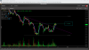 CXO next level 97.5.png