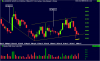 ajx_ax_price_weekly_and_volume_with_close_colors___weekly.08apr16_to_05apr17.png