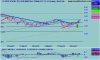 gem_ax_price_weekly_26sep14_to_13apr17_++_++.jpg