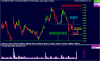 ajx_ax_price_daily_and_volume_and_moving_average___daily.21sep16_to_28mar17.png