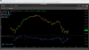 XAO 1 hr divergence.png