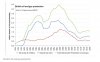 uk gas production.jpg