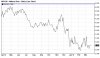 NAT GAS CHART FUT.jpg
