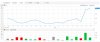RCE-trades.jpg