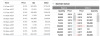 upload_2023-5-4_11-49-40.png