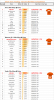 2017-04-03 GenRerate.png