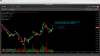 CXO trendline 9 ema.png