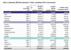 FDV portfolio ebitda.JPG