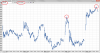 xjo 5min.png