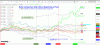 LLL_Comp_from28Dec_Dly_110723.gif