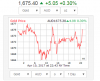 GOLDprice.PNG