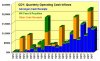 3Q17 Cash Inflows.JPG