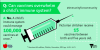 100,000 Vaccines at once are safe!.png