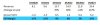 MCE GP Margin half yearly.JPG