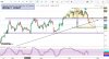 QAN_Pattern_050923_Wkly.jpg