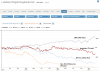 Coal Chart.PNG