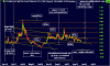 tmt_ax30nov16_to_20nov24.png