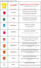 2017-05-08 Jerseys.png