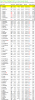 2017-05-08 LeaderBoard.png