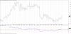 GTY Weekly RSI 2017-05-11.png